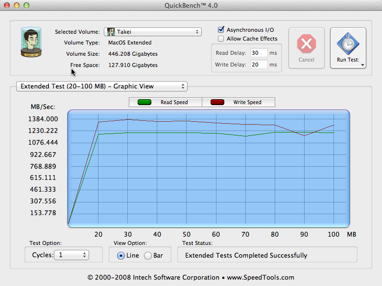 OWC 2x 240GB Accelsior in Mac Pro